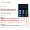 Variable Frequency Drive Anti-interfere