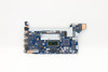 For Lenovo Thinkpad E15 With I5-10210U Fru:5B20S72223 Laptop Motherboard