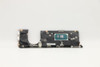 5B20S43046 For Lenovo Ideapad Yoga S940-14Iil W I5-1035G4 16G Laptop Motherboard