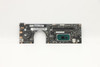 For Lenovo Ideapad Yoga C940-14Iil 81Q9 I71065 G7_12G_Ax Motherboard 5B20S43850