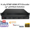 19" Rack Solution H.264/Avc Hdmi Video Encoder For Rtmp Live Stream Broadcast