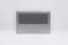 Lenovo Yoga 530-14Ikb Keyboard Handrests Slovenian Platinum Top Cover-