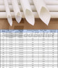 Black Heat Resistant Sleeving Cable Wire High Temperature Component Lead Heat