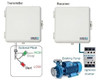 Wireless Pump Controller Well, Water Tank Remote Level Control Irrigation, 5km