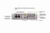 Matrox Mxo2 Le