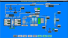 Pc Based Hmi/Scada  Allen Bradley Omron Siemens Ad Mitsubishi