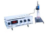 Digital PH Meters CEI-5520