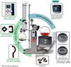 Haocheng 10L Electrical Lift Cbd Distillation Rotary Evaporator