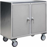Stainless Steel Mobile Cabinet 2 Doors & Middle Shelf 36x18 1200 Lb.