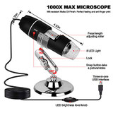 USB Digital Microscope,40X to 1000X Magnification Endoscope Mini Camera with 8 LEDs and Microscope Metal Stand,Compatible with Android, Mac,Window 7 8 10 for Kids, Students, Adults (Black)