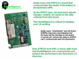 Compatible APC Symmetra LX Battery SYBT5 Module w/ New Batteries & Intelligence