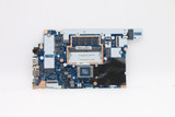 For Lenovo Thinkpad E15 Gen 2 R5-4500U Ram:8G Fru:5B20W77558 Laptop Motherboard