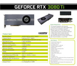 Nvidia Geforce Rtx 3080Ti - Heatsink With Blower Fan - 12 Gb Gddr6X