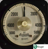 Crompton instruments Kilovars meter 0 to 5000 kilovars 077-31LA-QQ