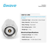 1.85mm Male to 1.0mm Female Adapter, Dc - 67ghz