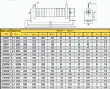 1kw 4kw 5kw 6kw8kw 10kw Wire Wound Adjustable Variable Resistor Ceramic Rheostat