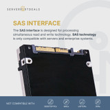 Dell 15.36tb Sas-4 24gb/s 3d Tlc 2.5" 1 Dwpd Read Intensive Ssd - Yh3xf G16