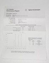 Agilent Eclipse Plus C18 4.6x100mm 3.5 Micron Column