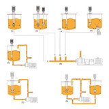 Mxbaoheng High Shear Emulsifying Pump 4Kw Three-Stage Emulsion Pump 0~4M3/H 2900Rpm Srh-3-60