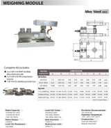 Op-730-Tm 60K Ntep Load Cell Conversion Kit Weigh Module For Scale Tank, Hoppers & Vessels