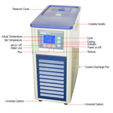 Instock Sale 1L CBD Distillation Rotary Evaporator and Chiller