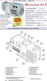 Across International RV8 Edwards RV8 Dual Stage High Capacity Vacuum Pump with Fittings, 6.9 cfm, 110/220V, 50/60 Hz