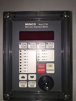 minco product