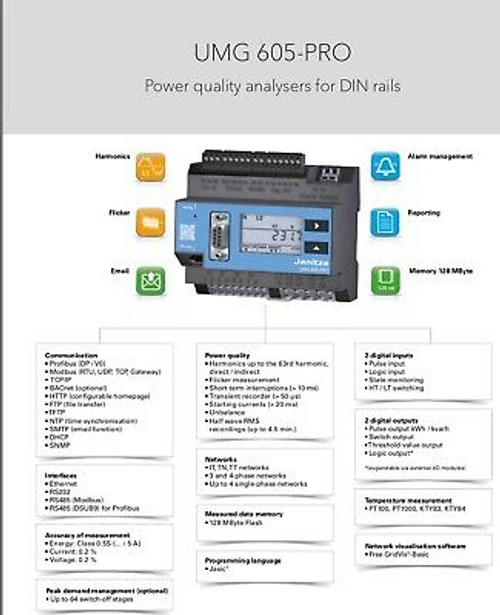 Power Quality Analyzer/Analyser Umg-605 Janitza Made In Germany 3-Phase New