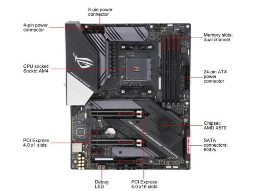 For Asus Rog Strix X570-E Gaming Am4 Ddr4 Atx Motherboard Tested