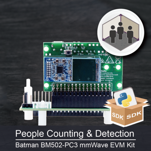 Mmwave People Counting & Detection Evm Kit (Bm502-Pc3)(Worldwide Shipping)