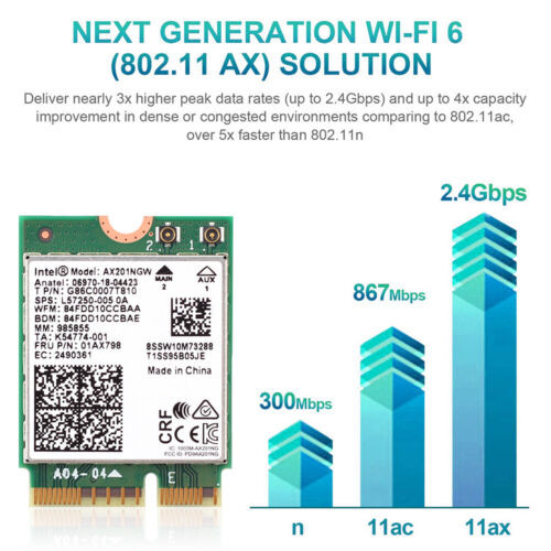 Intel Ax201Ngw Wifi 6 M.2 Cnvio Wifi Card Dual Band 802.11Ax Bt 5.2 Network Card