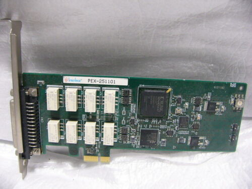 Operation Assurance Interface Pci Express Board Pex 251101 8 Point Mechanica