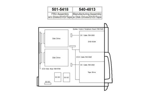 Oracle  Sun 540-4813  System Control Peripheral Assembly