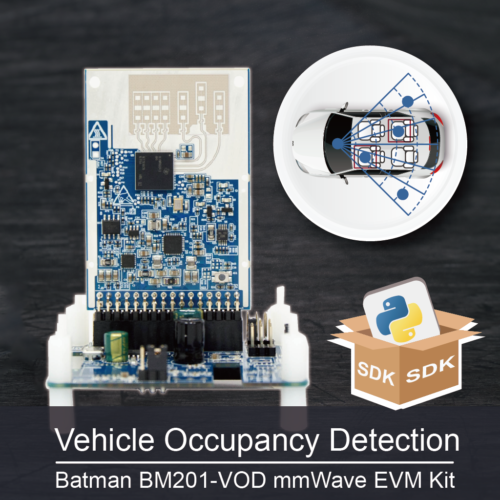Mmwave Vehicle Occupancy Detection Evm Kit (Bm201-Vod) (Worldwide Shipping)