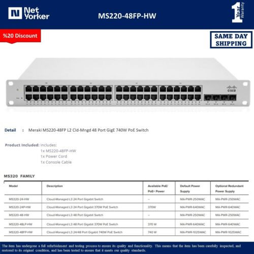 Cisco Meraki Ms220-48Fp-Hw 48 Port Switch Unclaimed - Same Day Shipping