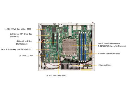 Supermicro Sys-E300-12D-8Cn6P Mini-1U Server