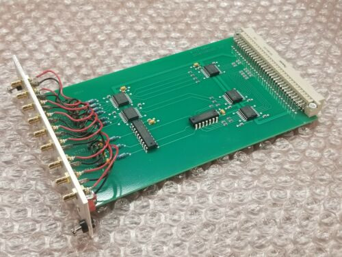 Witec Counterboard Zk3