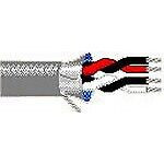 Belden 9502-Chr-U1000