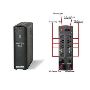 MINUTE MAN ETR1500 ENTRUST 1500VA/900WATTS