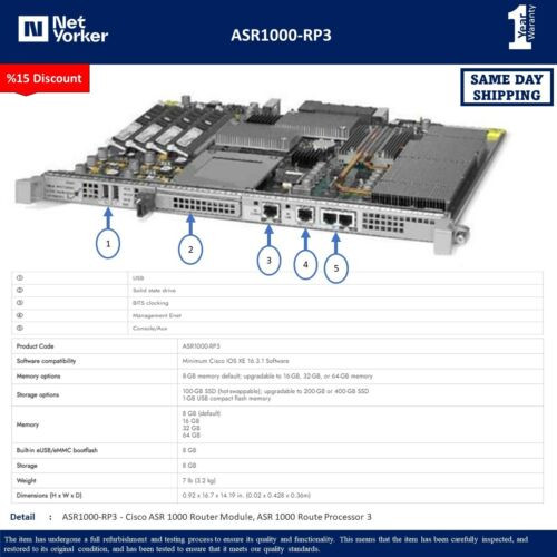 Cisco Asr1000-Rp3 Asr1000 Route Processor 3, - Same Day Shipping