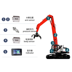 Hydraulic Material Handler On-Board Weighing System / Onboard Weighing Scale