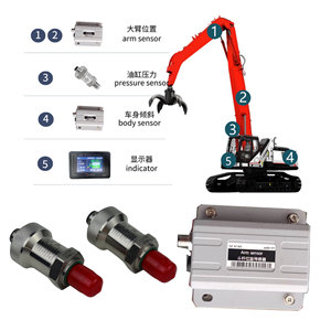 Load Scale for Hydraulic Material Handler