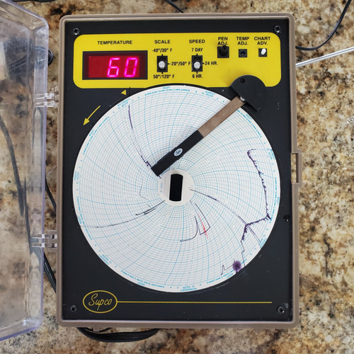 Used Supco CR87B 6 Fahrenheit Temperature Chart Recorder Complete 5 - Product Image