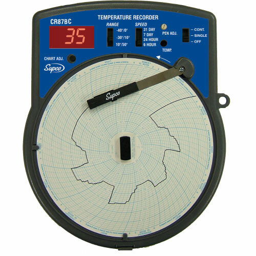 New Supco CR87BC 6 Temperature Chart Recorder External Probe  LED Display CELCIUS - Product Image
