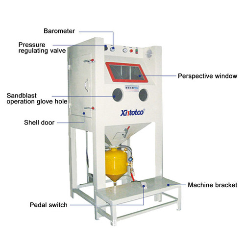 Zhongshan Xintai Import And Export Co., Ltd. 22kw Dust-free Sandblaster for Surface Cleaning and Refurbishment