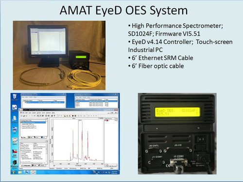 Applied Materials Eyed Oes End Point System Verity Sd1024f