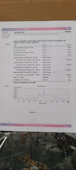 Agilent G1315a Dad Diode Array Detector Hplc 1100