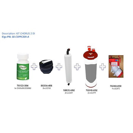 ELGA Kit, Chorus 2 Ro/di - SK-CSPPC2DI-A