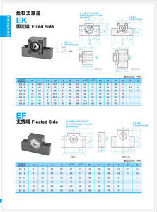 New 1pc EK20 and 1pc EF20 Ballscrew End Supports CNC QC
