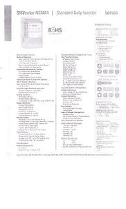 Lenze SMV Series Drives
